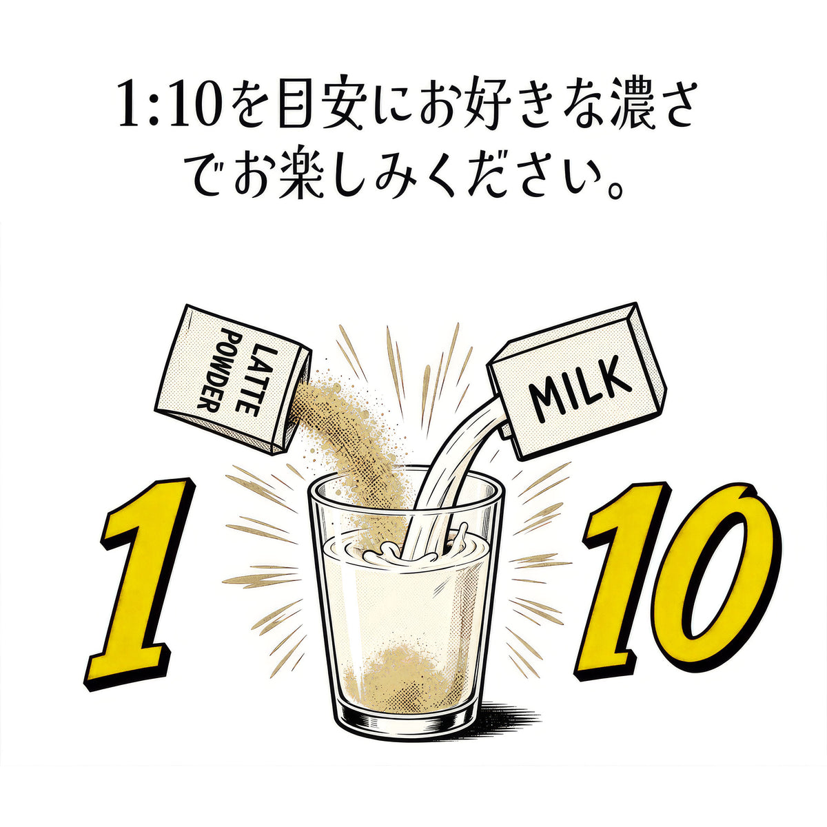 安納芋ラテの作り方。パウダー1に対してミルク10を目安に、好みの濃さで混ぜる図