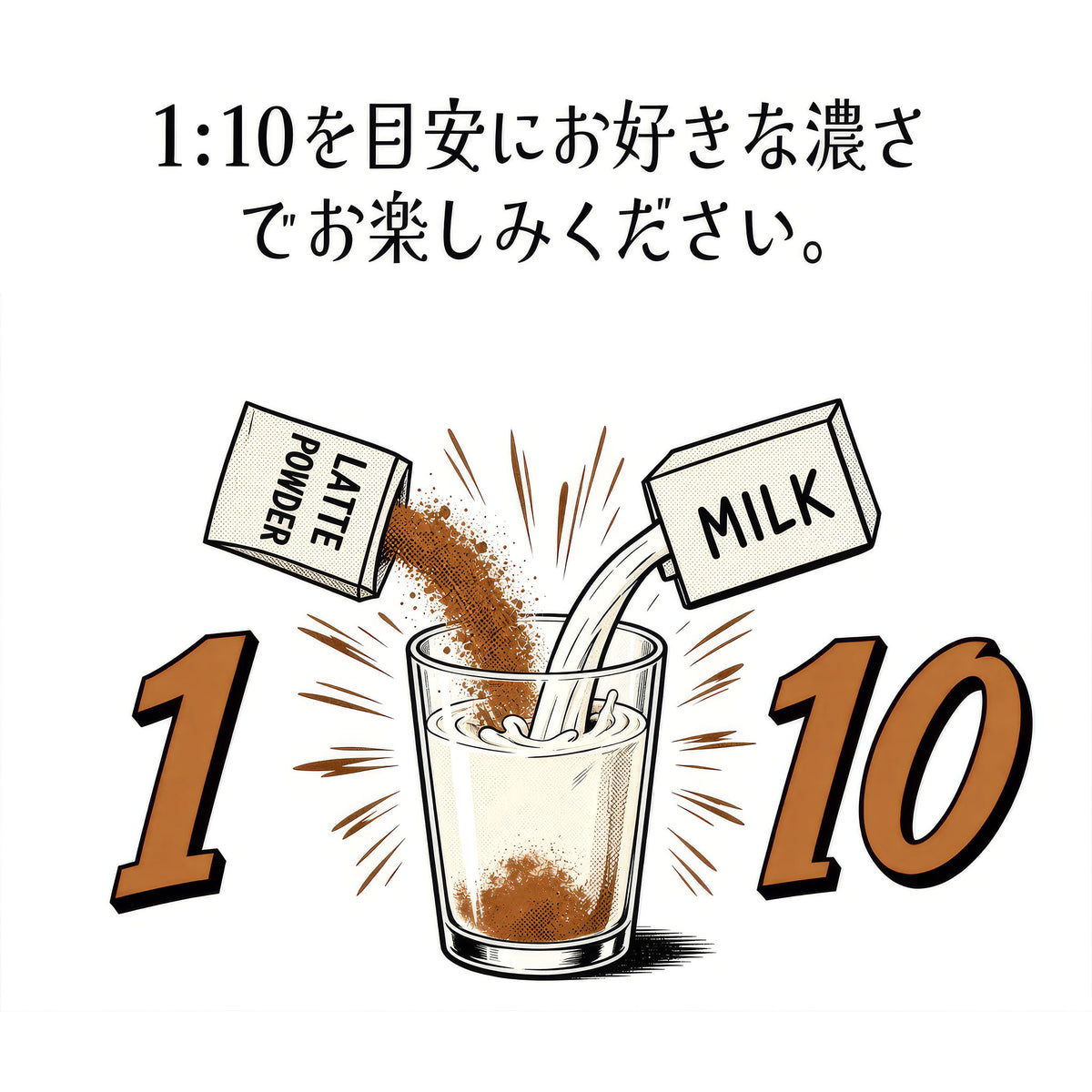 ほうじ茶ラテの作り方。パウダー1に対してミルク10を目安に、好みの濃さで混ぜる図