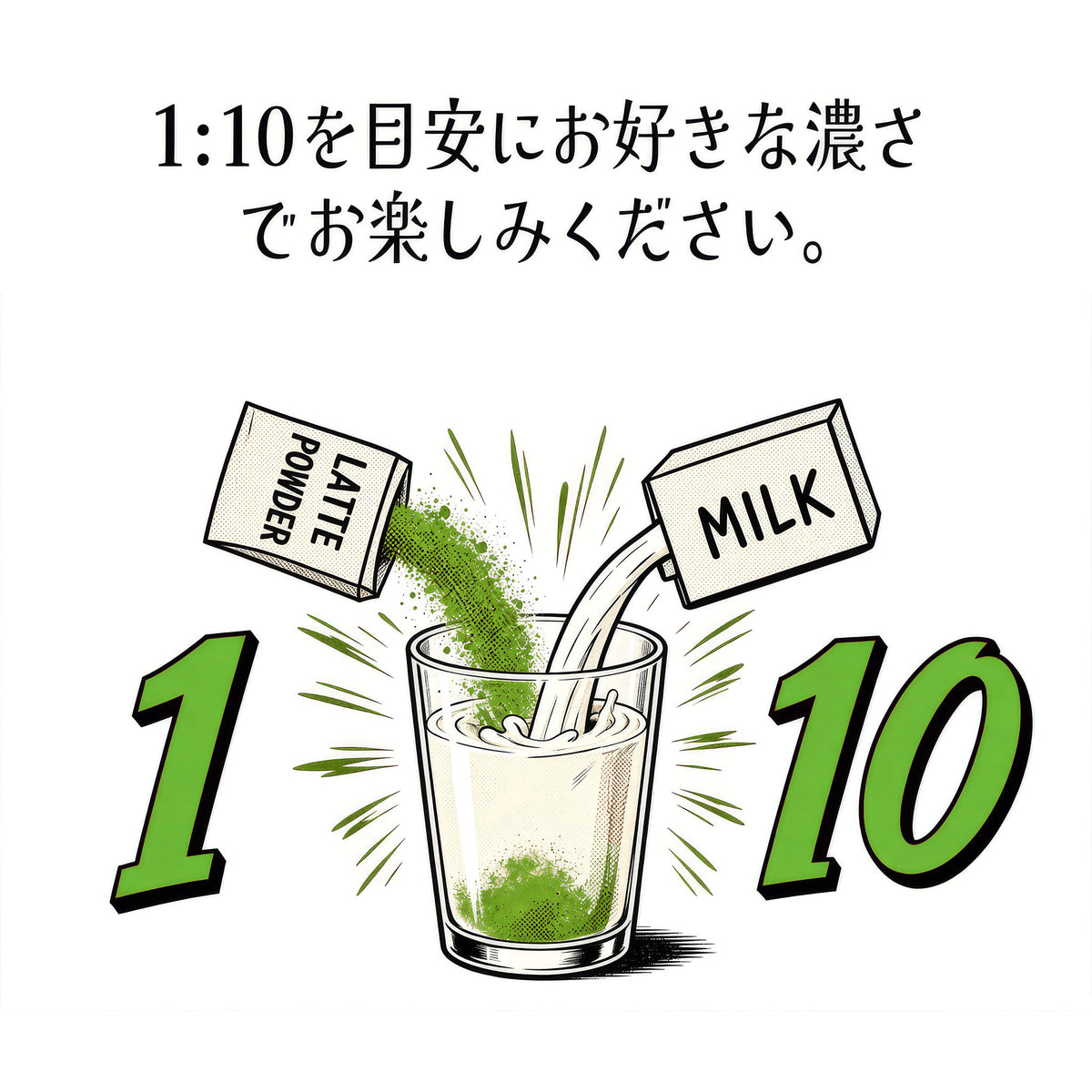 抹茶ラテの作り方。パウダー1に対してミルク10を目安に、好みの濃さで混ぜる図